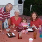 Fourth of July Cake